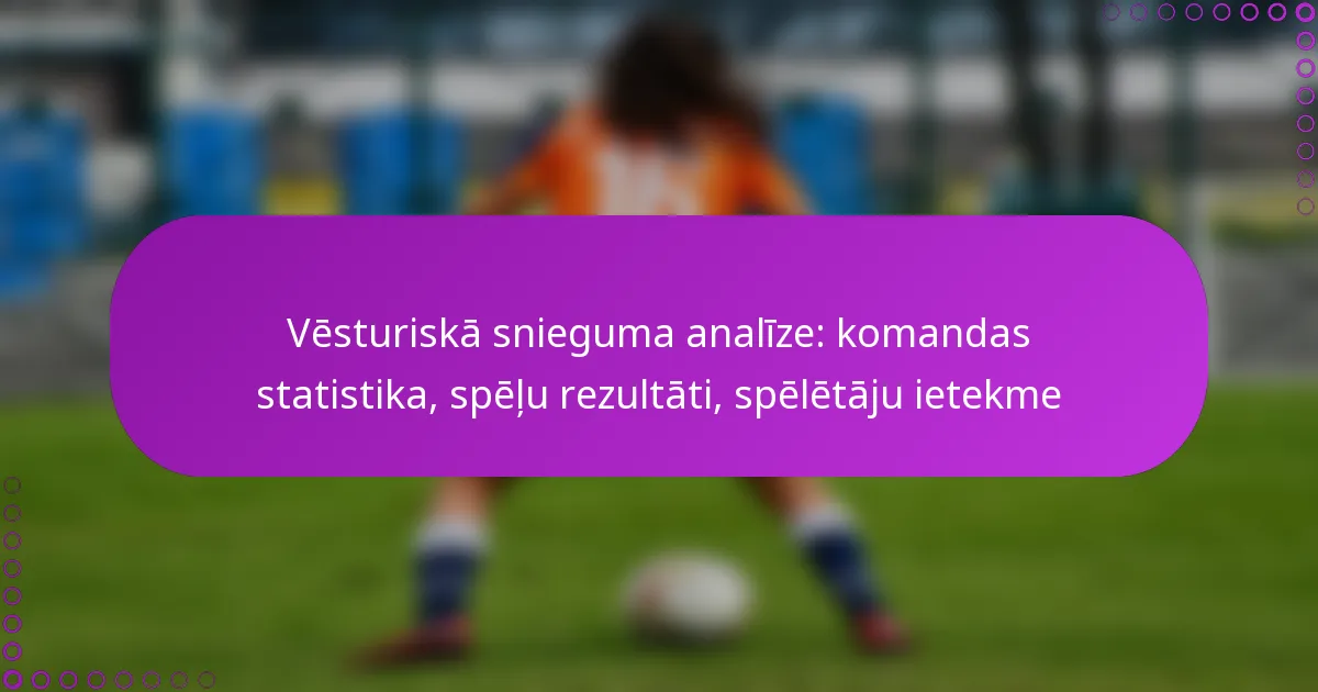 Vēsturiskā snieguma analīze: komandas statistika, spēļu rezultāti, spēlētāju ietekme