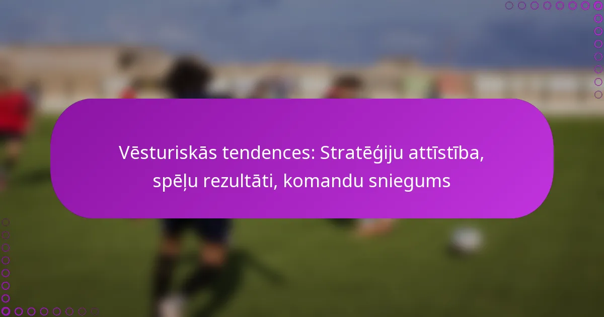 Vēsturiskās tendences: Stratēģiju attīstība, spēļu rezultāti, komandu sniegums