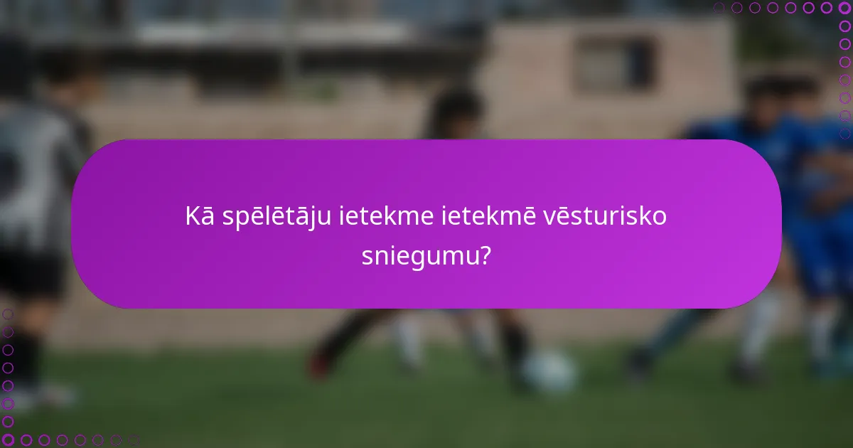 Kā spēlētāju ietekme ietekmē vēsturisko sniegumu?