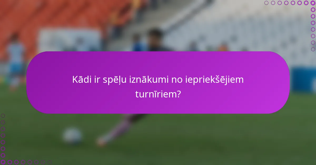 Kādi ir spēļu iznākumi no iepriekšējiem turnīriem?