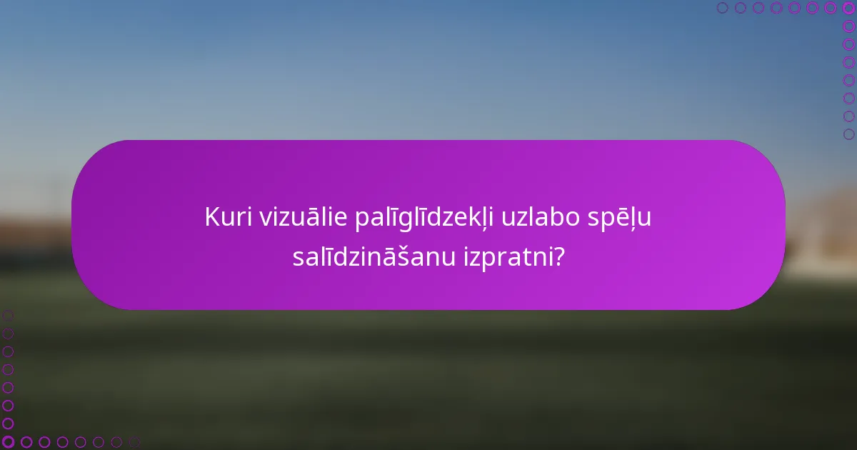 Kuri vizuālie palīglīdzekļi uzlabo spēļu salīdzināšanu izpratni?